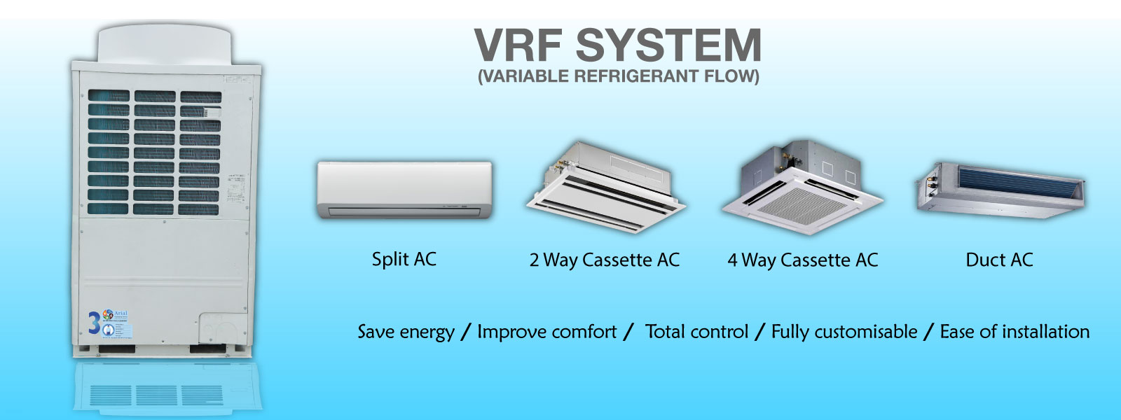 VRF System 